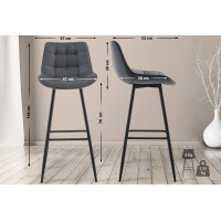 Barhocker SYDNEY - Dunkelgrau, Samt | Barhocker mit Lehne 4