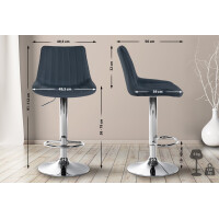 Barhocker 2er Set RIO - Dunkelgrau, Stoff, Chrom | Barhocker