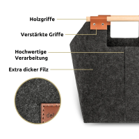 XL Multifunktions Korb I Filztasche für Brennholz, Eink